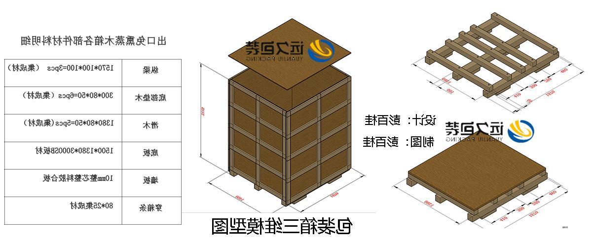 <a href='http://k45.asalbilgi.com'>买球平台</a>的设计需要考虑流通环境和经济性